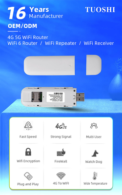 Travel HSDPA 3g Sim Card Slot Wireless Mini Router Modem Wifi Lte 4g Usb Dongle For Carfi Ufi