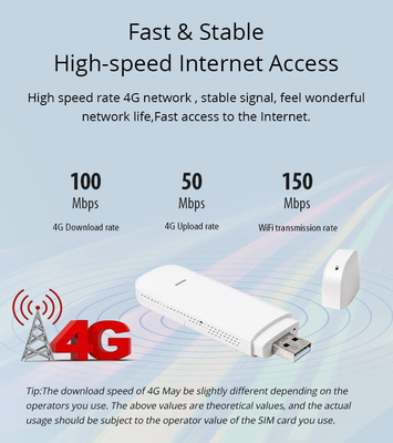 Travel HSDPA 3g Sim Card Slot Wireless Mini Router Modem Wifi Lte 4g Usb Dongle For Carfi Ufi