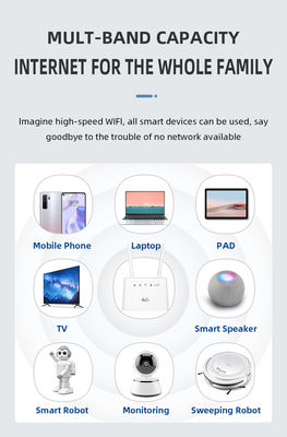 7.09 X 4.92 X 1.18 In WiFi LTE Router for Fast and Secure Internet Connection