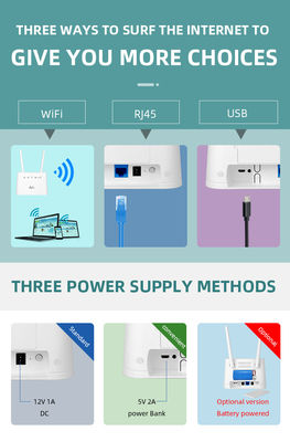 Windows Compatible 4G LTE Router 150Mbps Speed WAN/LAN Port Secure CPE Home Router