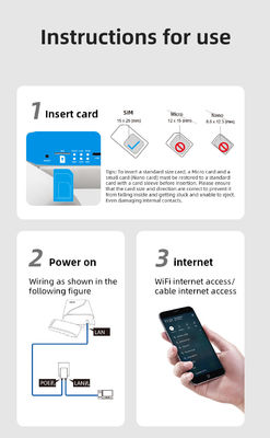 Speed 5G Wireless Router with Encryption WPA-PSK/WPA2-PSK and 600Mbps/867Mbps WiFi