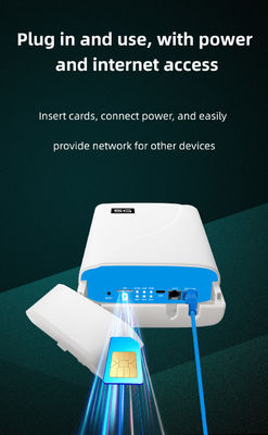 Speed 5G Wireless Router with Encryption WPA-PSK/WPA2-PSK and 600Mbps/867Mbps WiFi