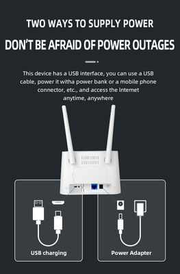 1200Mbps Wireless Router with Firewall Security and 1 SIM Card Slot