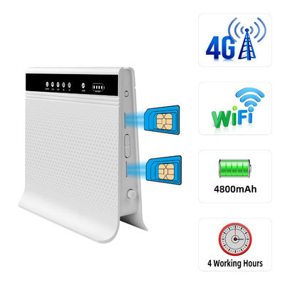 2100mAh Battery Dual SiM Mobile Router 802.11ac 5G Wifi Hotpot