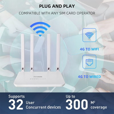 WiFi Wireless 300Mbps LAN WAN Ethernet CPE 4G LTE Router Unlocked Sim Card