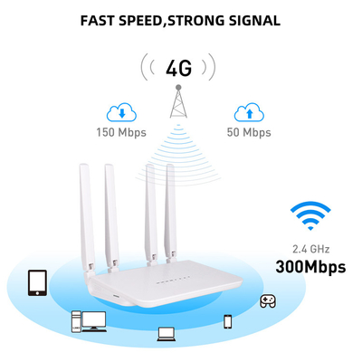 WiFi Wireless 300Mbps LAN WAN Ethernet CPE 4G LTE Router Unlocked Sim Card