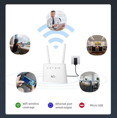 7.09 X 4.92 X 1.18 In WiFi LTE Router for Fast and Secure Internet Connection