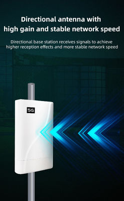Speed 5G Wireless Router with Encryption WPA-PSK/WPA2-PSK and 600Mbps/867Mbps WiFi